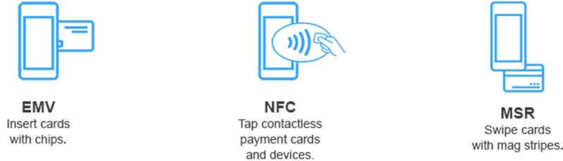 EMV-NFC-MSR_Icon_Group